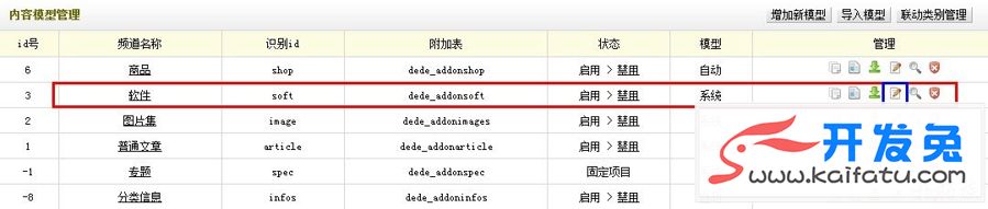 织梦CMS软件列表页添加下载次数的方法