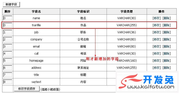 帝国CMS反馈表单制作教程 第2张