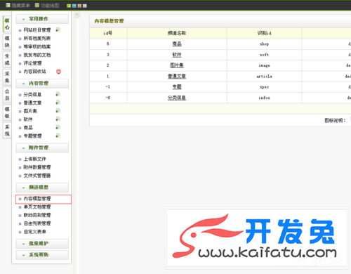 织梦CMS自定义模型字段内页和首页调用方法