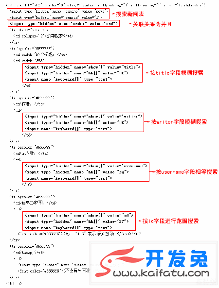 帝国CMS搜索表单制作教程&案例 第4张