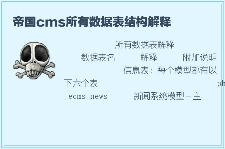 帝国cms所有数据表结构解释