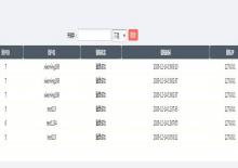 帝国CMS会员登录退出日志插件会员下载