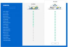 WordPress百度收录推送管理插件 Pro v3.2.7