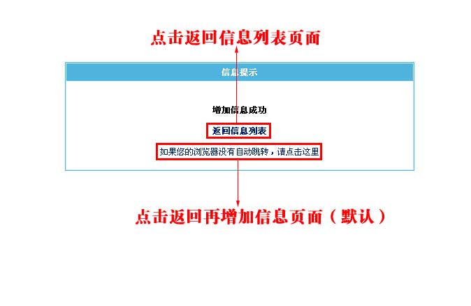 帝国CMS增加信息如何设置 第6张