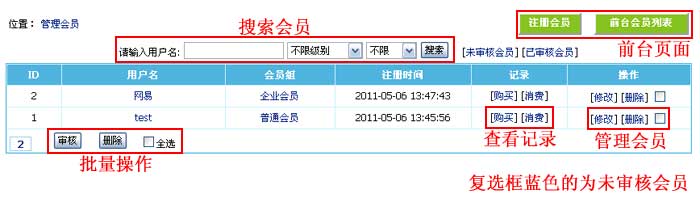 帝国CMS管理会员如何设置 第3张