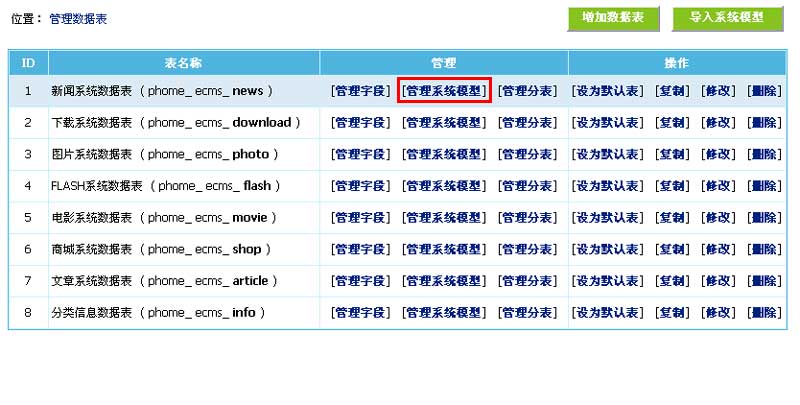 帝国CMS导入与导出系统模型如何设置 第6张