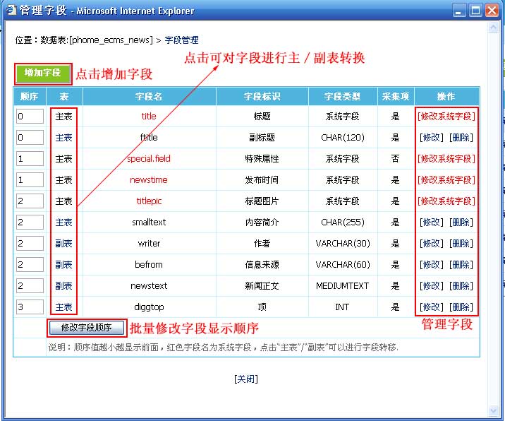 帝国CMS管理字段如何设置 第4张