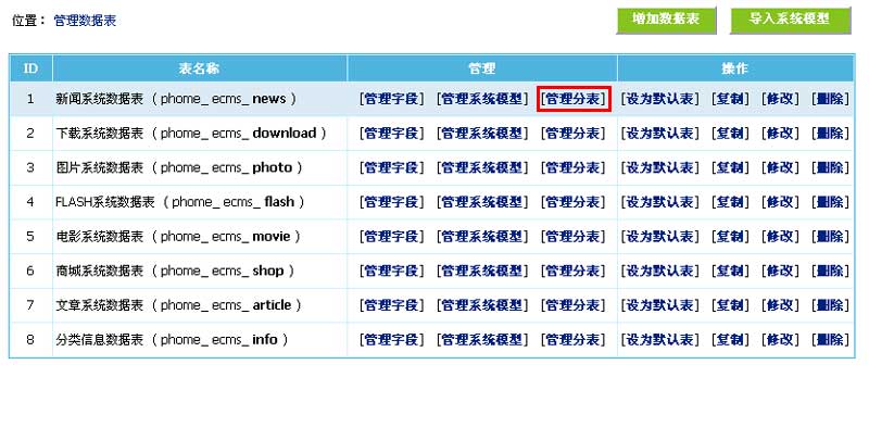 帝国CMS管理数据表如何设置 第26张