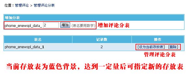 帝国CMS管理评论如何设置 第9张