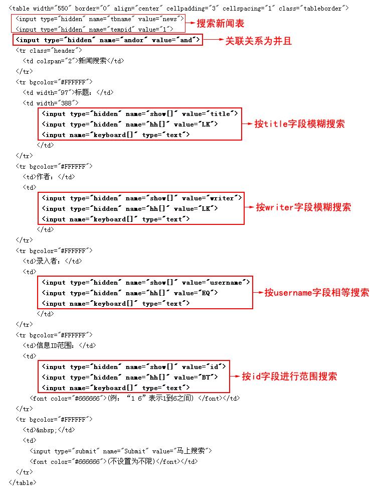 帝国CMS高级搜索表单模板如何设置 第5张