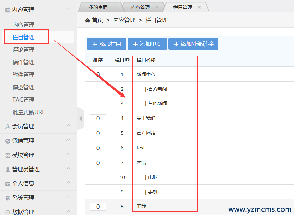 yzmcms添加内容